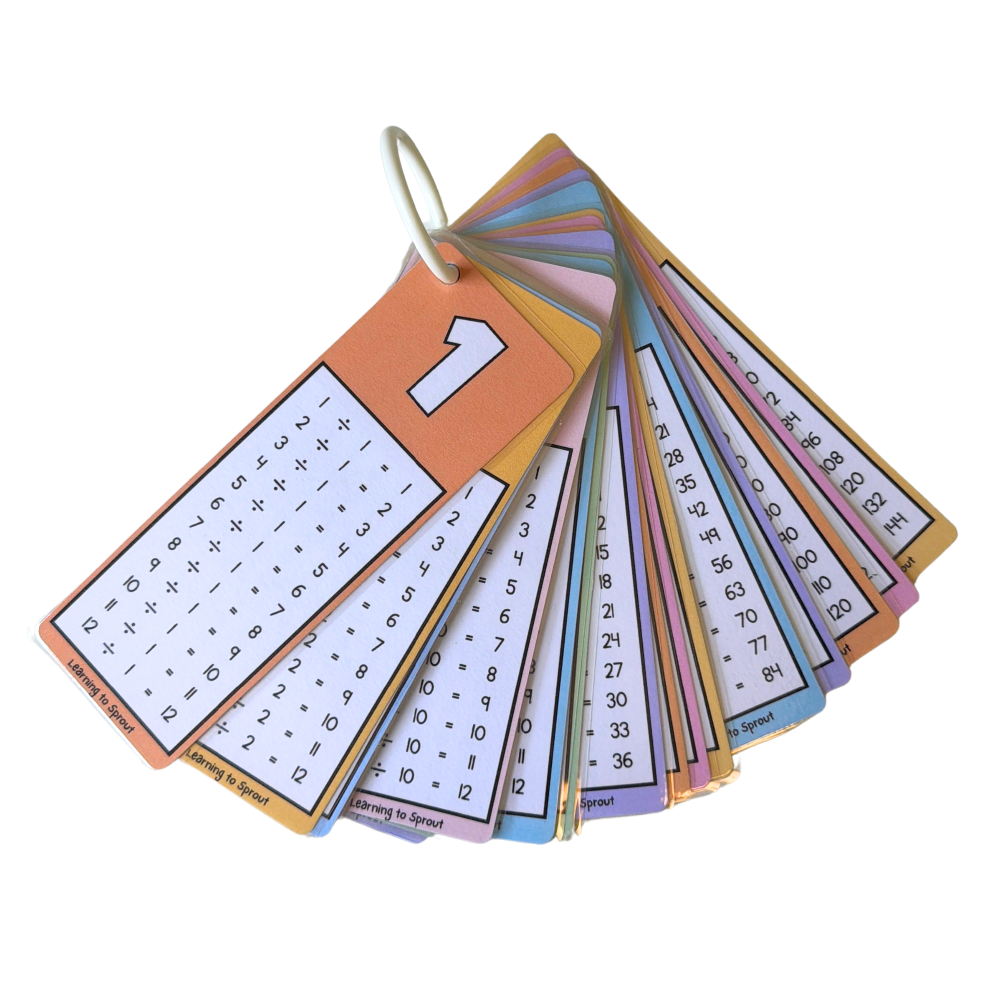 Multiplication & Division Flashcards