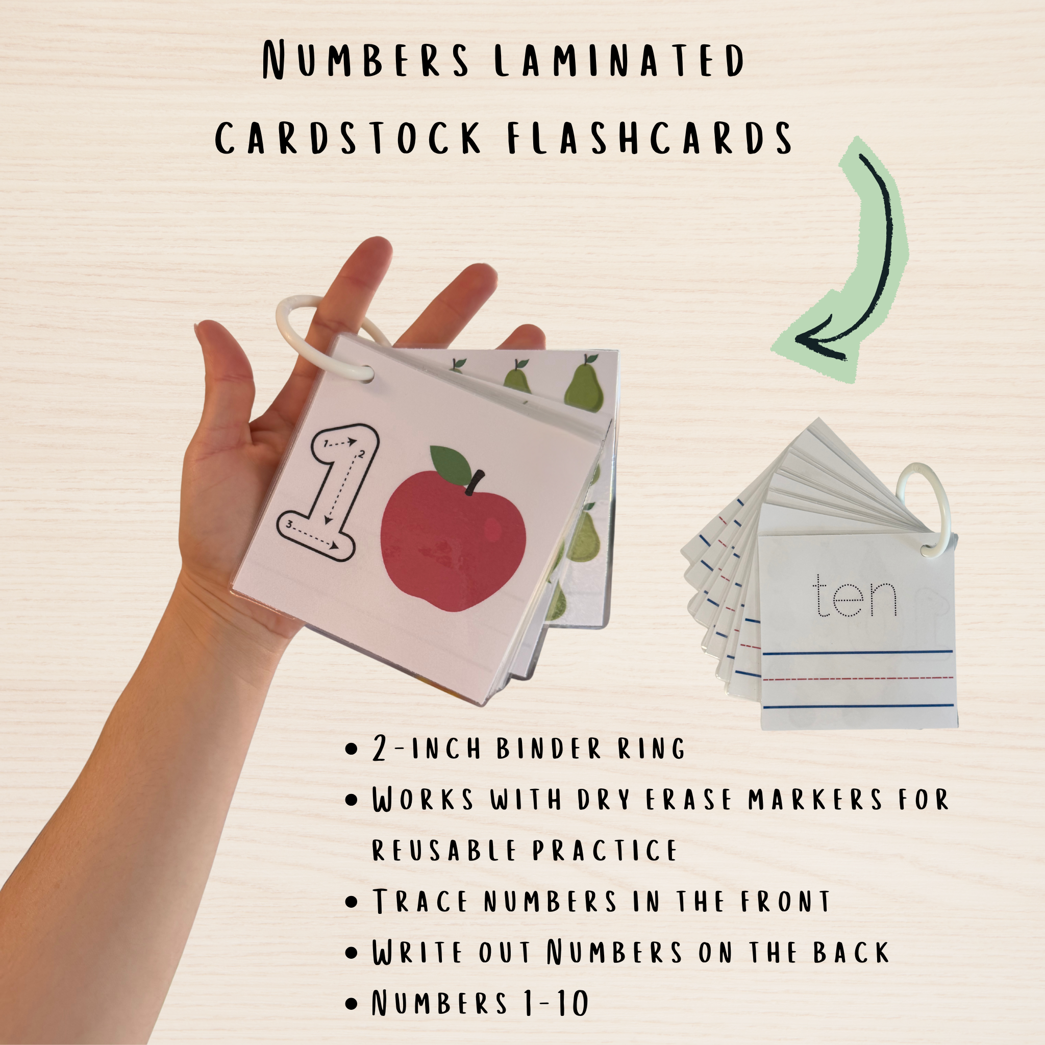 Numbers Flashcards