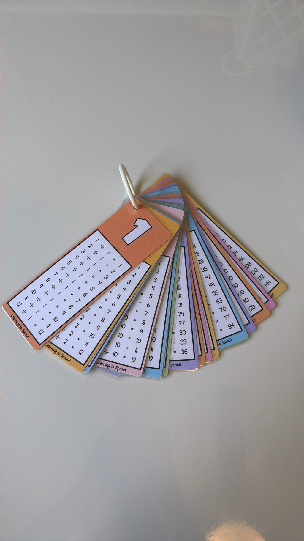 Multiplication & Division Flashcards