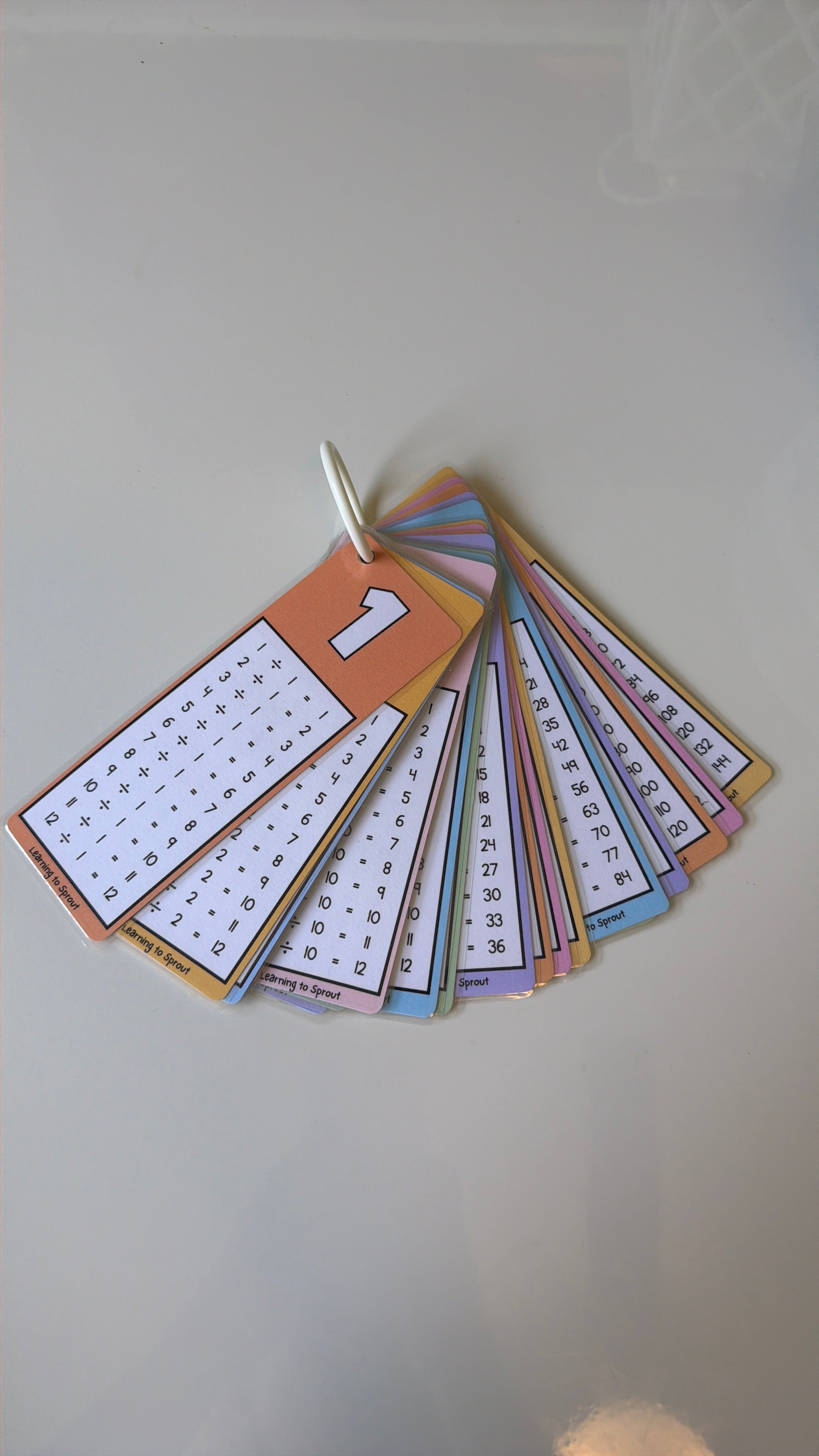 Multiplication & Division Flashcards