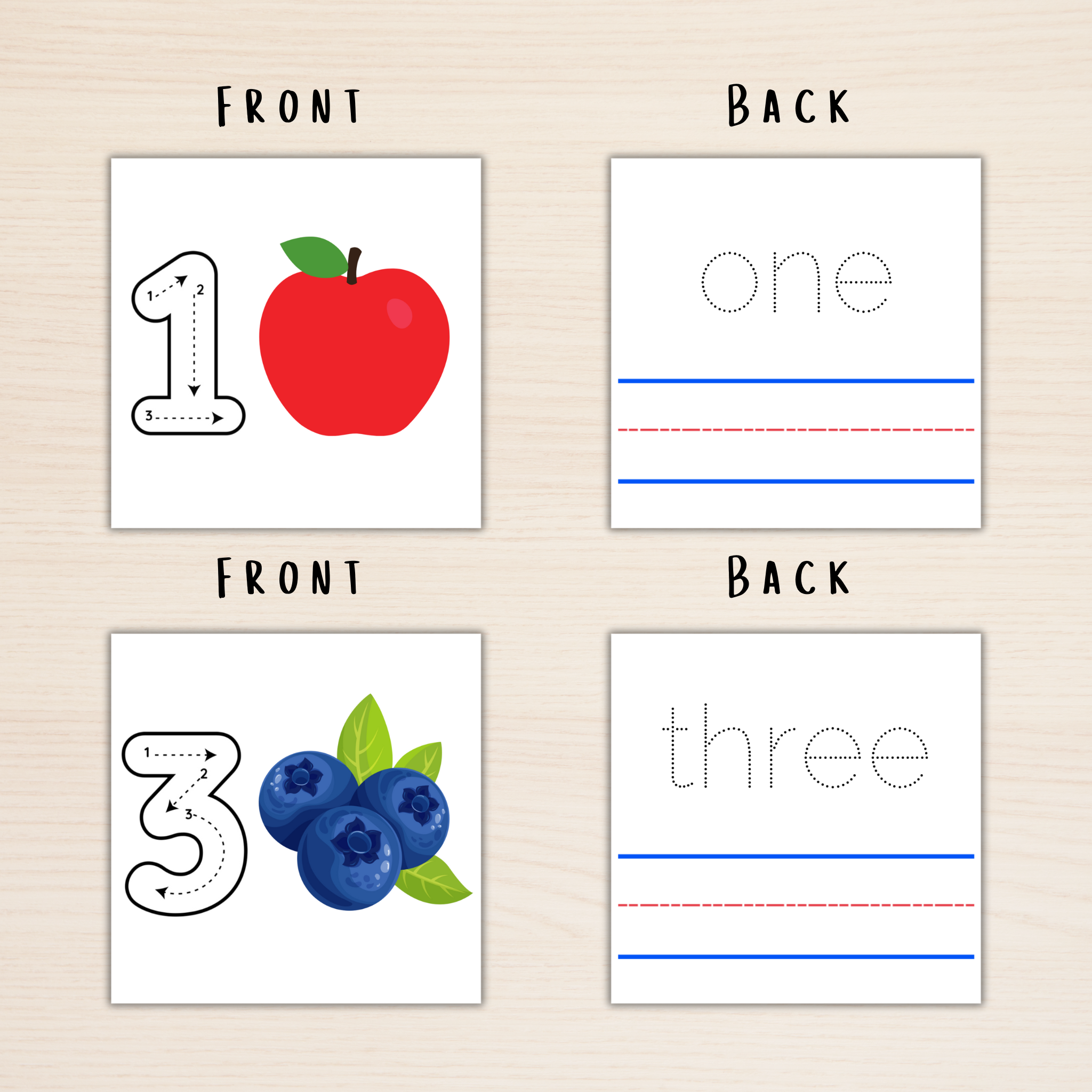 Numbers Flashcards